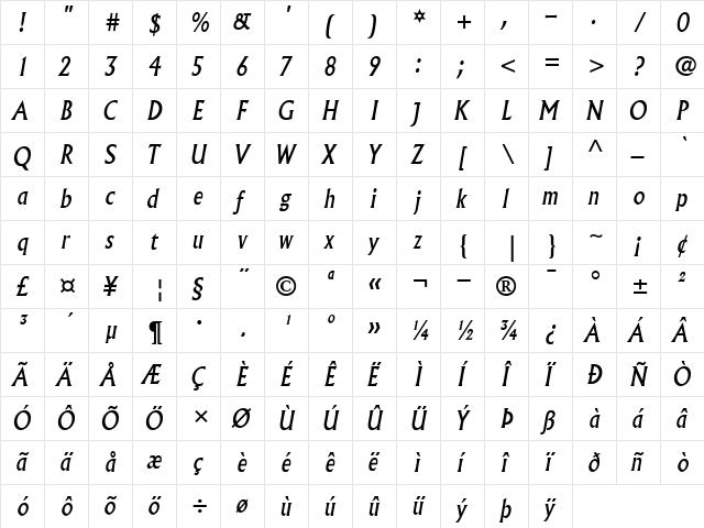 AlbertusMT RomanItalic  glyph index