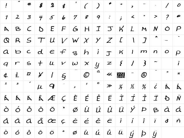 AverysHand Bold Italic  glyph index