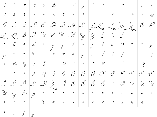 Marianna Regular  glyph index