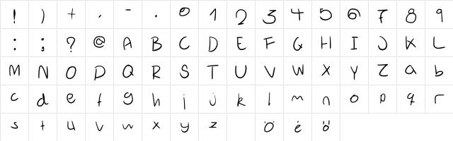 Bootleg Tim Burton Regular  glyph index