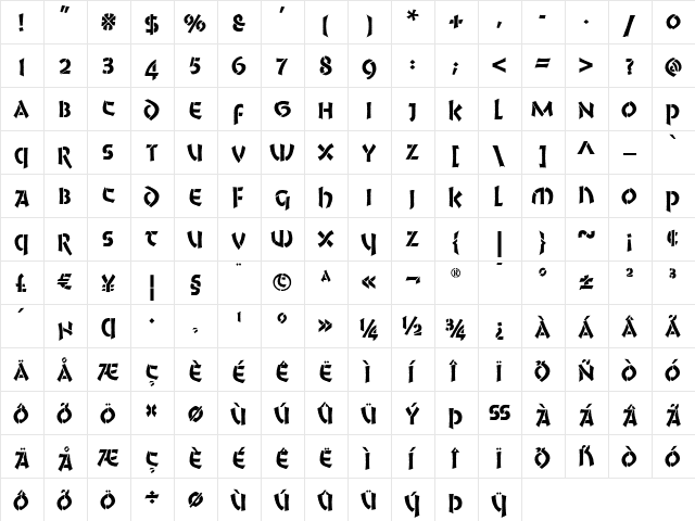 Aethelred NF Regular  glyph index