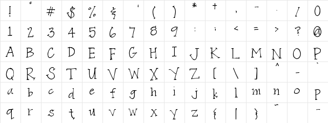 LB_Marci Regular  glyph index