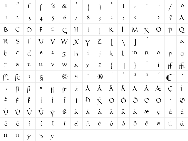 Madonna Medium  glyph index