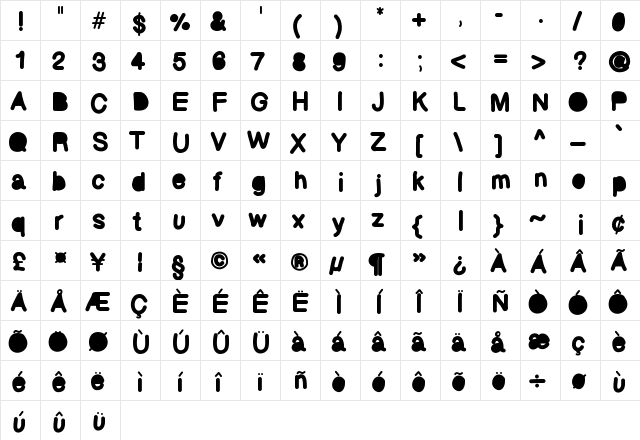 Bubbled Medium  glyph index