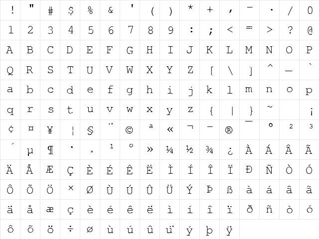 Nimbus Mono AntLReg Regular  glyph index