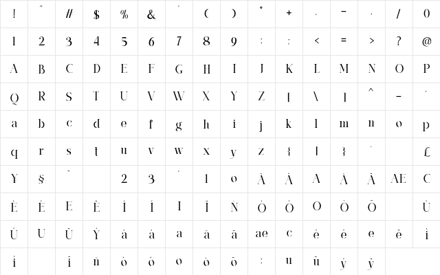 Qanforg Regular  glyph index