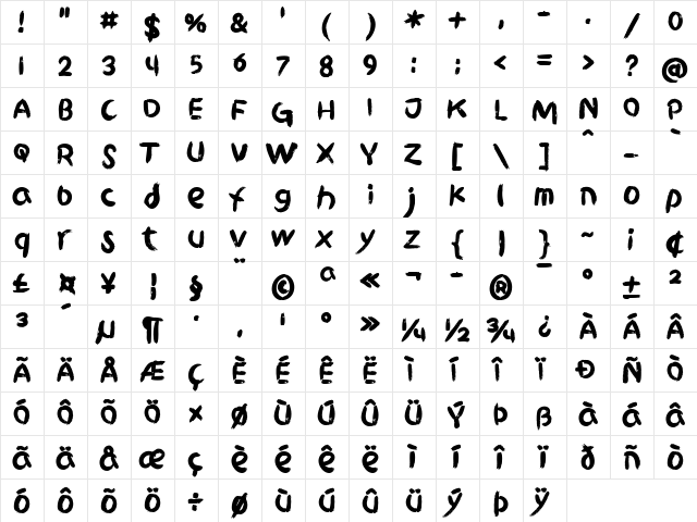 Griphite Black PERSONAL USE Regular  glyph index