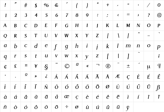 Dragon-Serial RegularItalic  glyph index