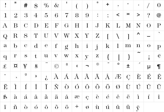 ModernNo216EF Light  glyph index