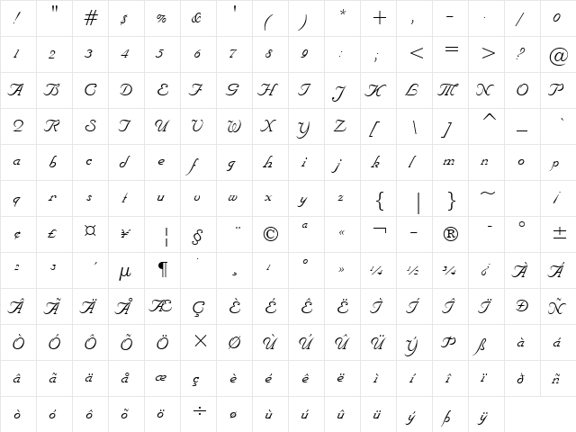 Nuptial Regular  glyph index