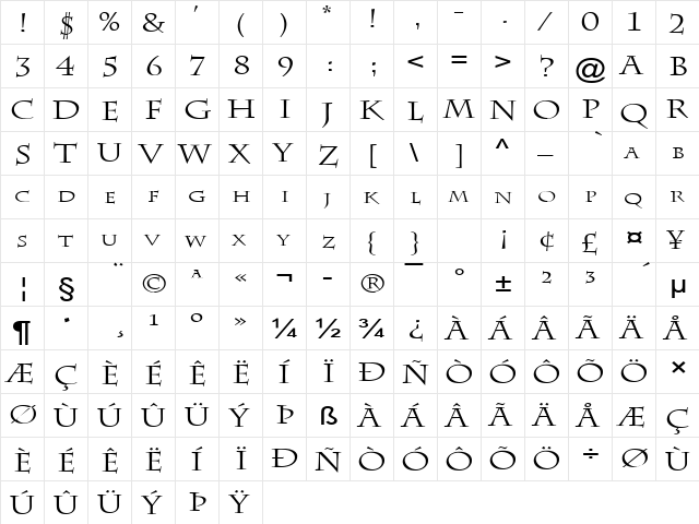 Chaz Wide Normal  glyph index