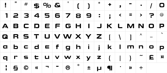 ManiaExtendedC Regular  glyph index