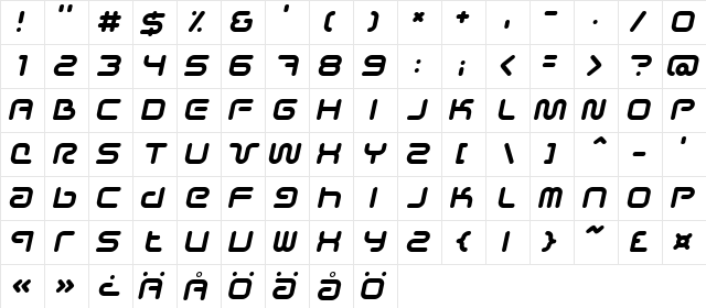 Sci Fied Italic  glyph index