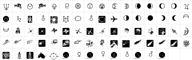 Aerospace BT Regular  glyph index