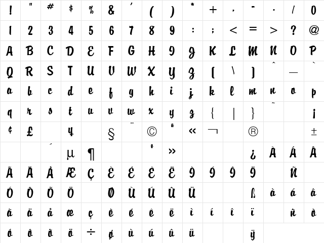 Homicidal 1 Regular  glyph index