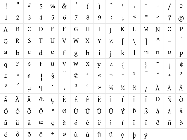 Temporarium Regular  glyph index