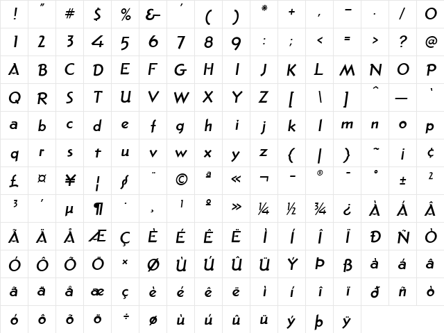 Pacific Regular  glyph index