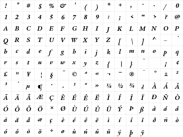 LegacySerifITC BoldItalic  glyph index