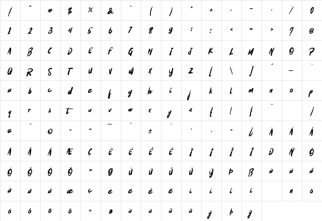 Breaking Mad Regular  glyph index