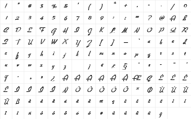 GilliesGotDLigRe1 Regular  glyph index