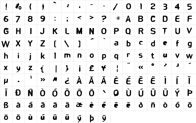 Runkspad Regular  glyph index