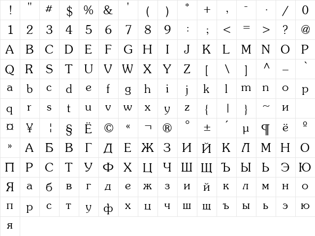 AGSouCyrillic Normal A  glyph index