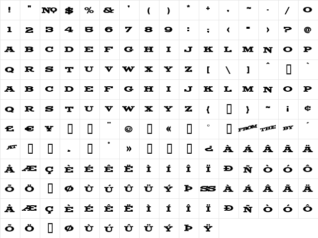 LHF Fancy Full Round BETA Regular  glyph index