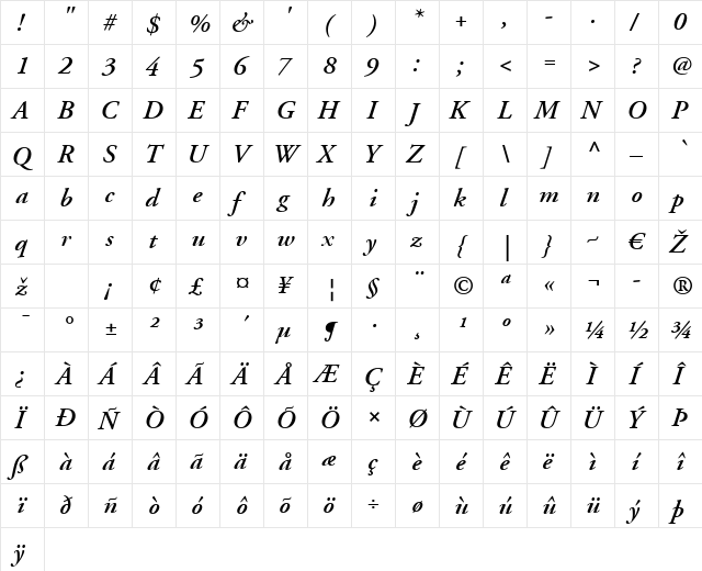 AGaramond LT Bold Italic  glyph index