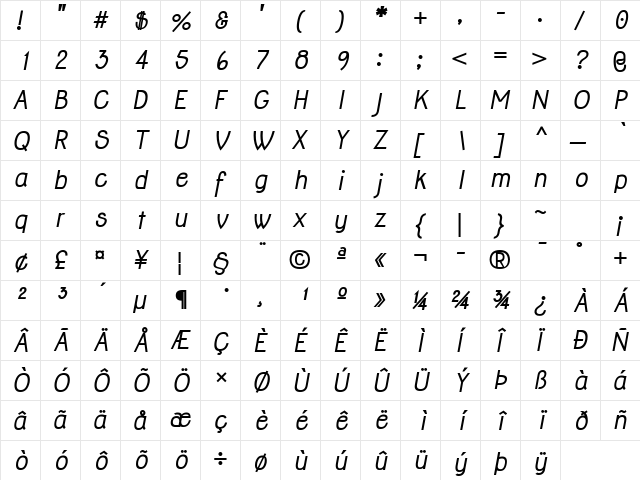 Jolly Bold Italic  glyph index