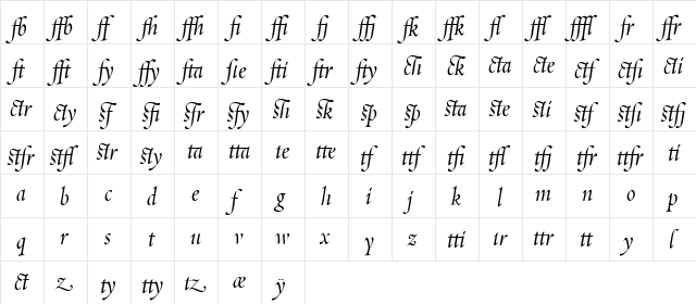 Requiem Medium Italic  glyph index