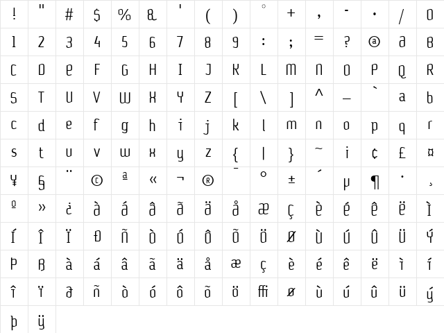 Petrol Light  glyph index
