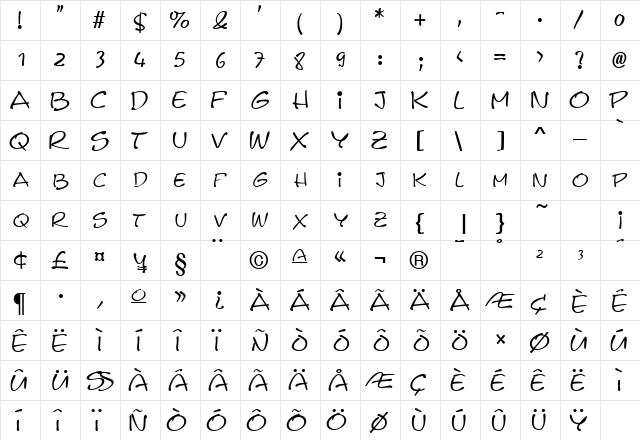 FreneticSCapsSSK Regular  glyph index
