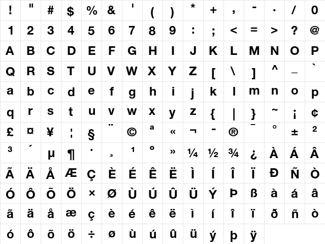 Helvetica Neue 75 Bold  glyph index