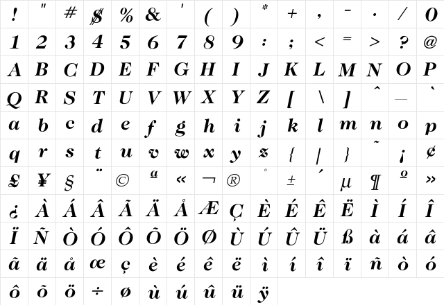 Caslon BoldItalic  glyph index