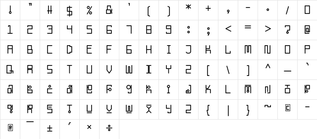 Korean Looks Regular  glyph index