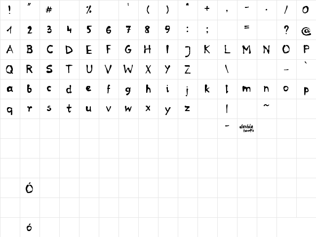 RP Mola Regular  glyph index