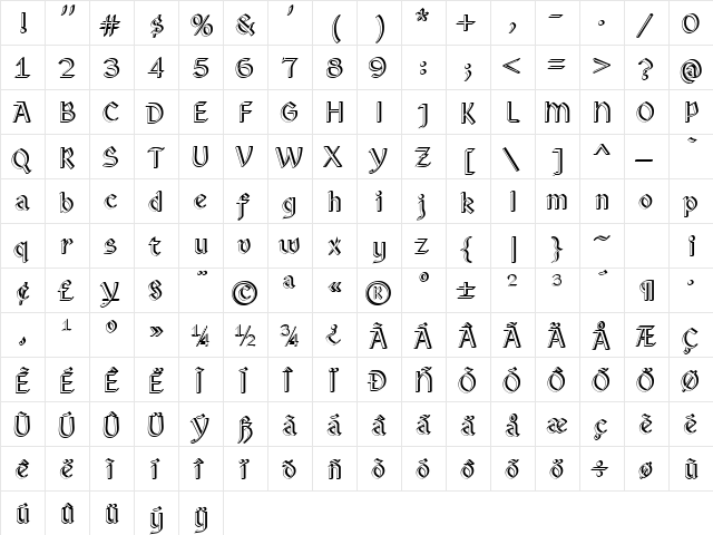 RundigsburgShadowRight Regular  glyph index