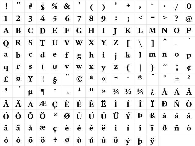 DB Serif Bold  glyph index