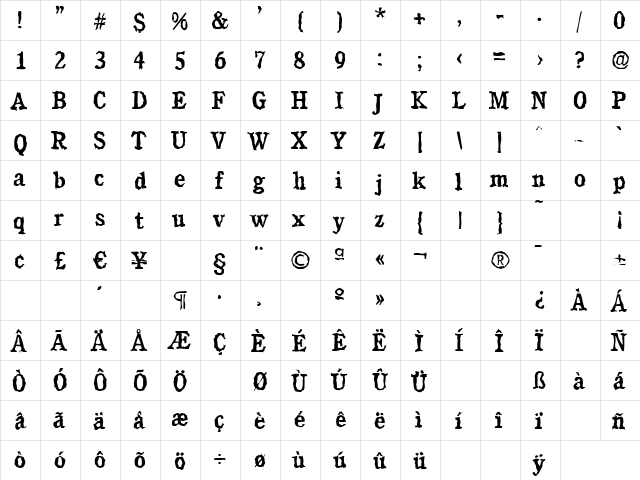DanielBeckerRandom-Medium Regular  glyph index