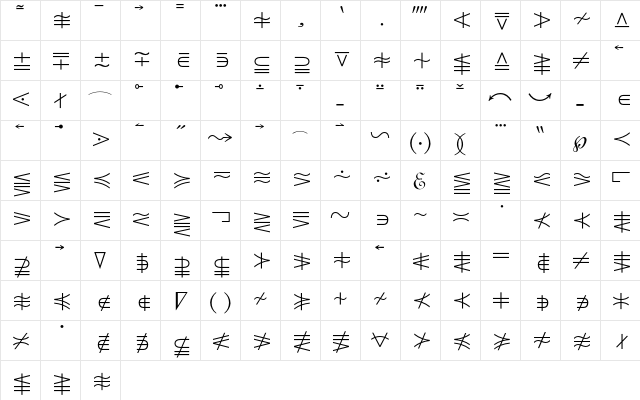 Mathematical Pi 5  glyph index