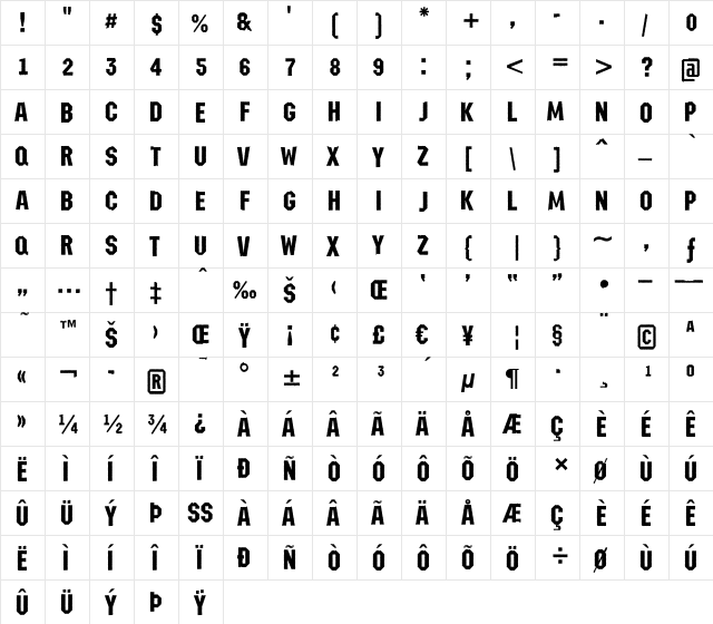 a_MeccanoRgh Regular  glyph index