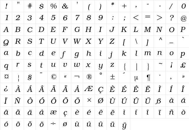 Bookman BQ Regular  glyph index