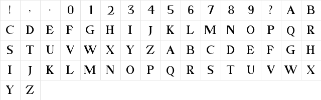 GELLATO Regular  glyph index