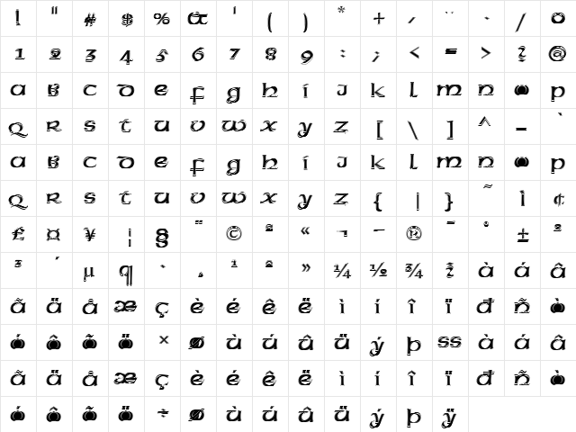 American Uncial D In1 Regular  glyph index