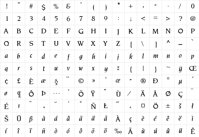 Novarese-MediumItalic Regular  glyph index