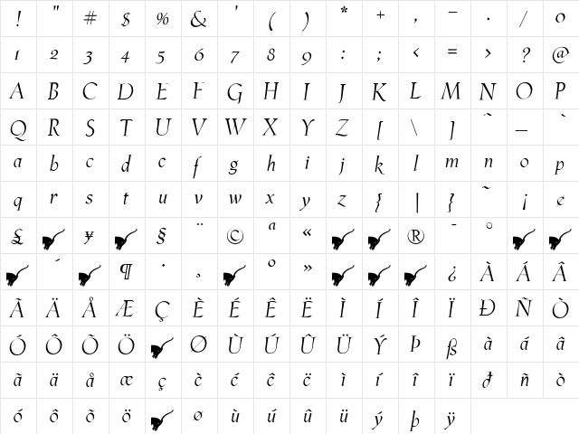 PhaistosItalic Italic  glyph index