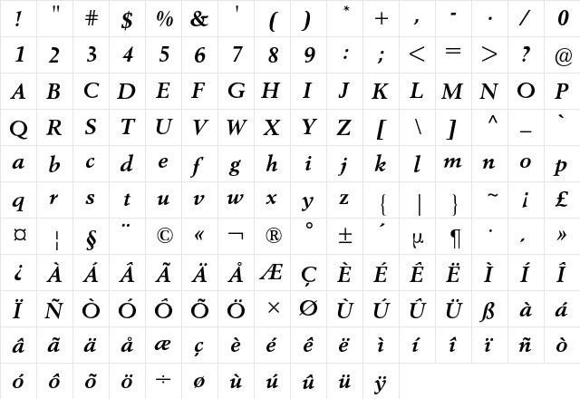 Berling BQ Regular  glyph index