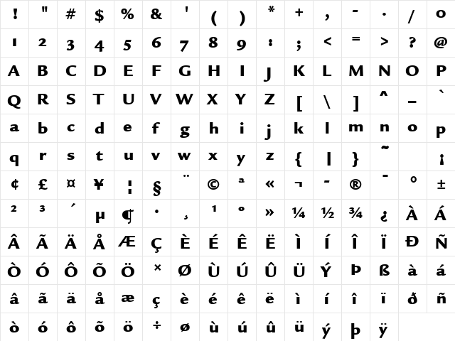 Legacy Sans Md OS ITC TT Ultra  glyph index