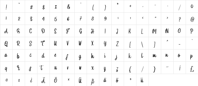 Elpanas Regular  glyph index