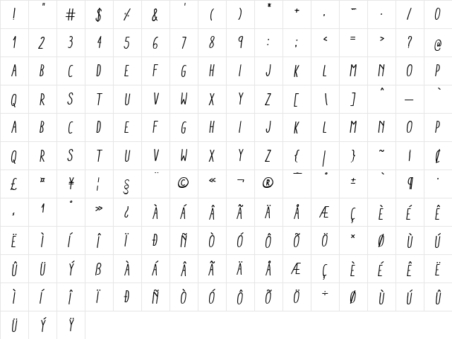 Aracne Condensed Regular Italic Condensed Regular  glyph index